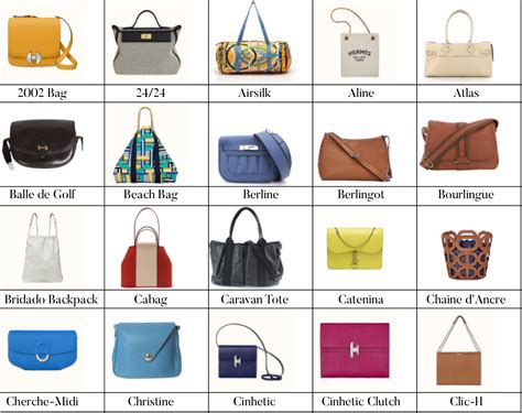 hermes style bag|different styles of hermes bags.